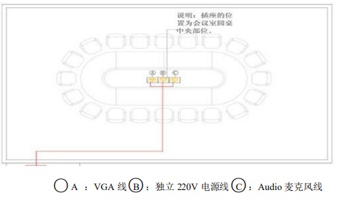 酒店會(huì)議系統(tǒng)