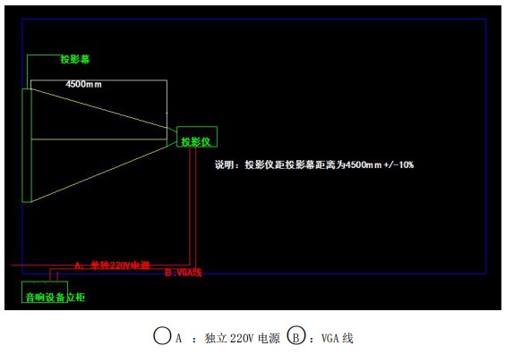 酒店會(huì)議系統(tǒng)